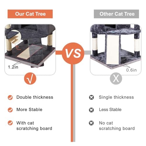 MDEAM Cat Tree 81 Inch Multi-Level Large Cat Tower for Large Cats