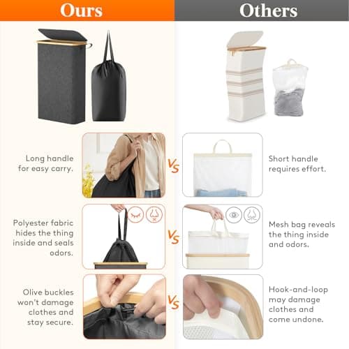 Lifewit 65L Slim Laundry Hamper with Lid & Bamboo Handles, Dark Gray